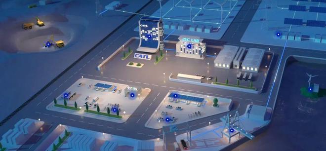 新兴能源技术研发迎来新浪潮 宁德时代、国家级旅游度假区与银泰百货携手共进