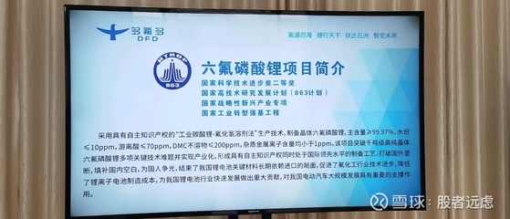 新能源十年超景气 晶体6F原研者王者归来，引领新兴能源技术研发浪潮